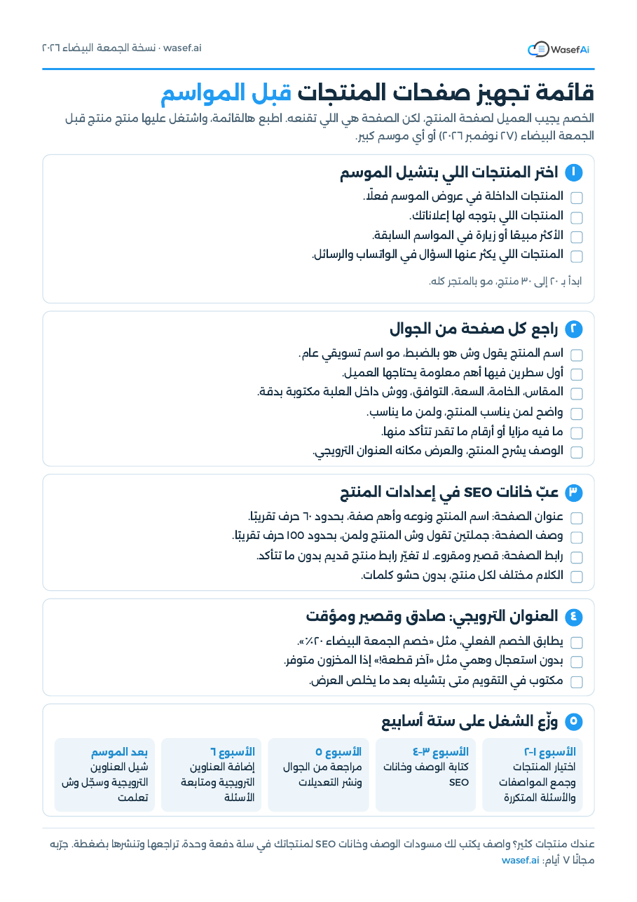 معاينة صفحة قائمة تجهيز صفحات المنتجات قبل المواسم: خمسة أقسام بخانات تحديد وخطة ستة أسابيع